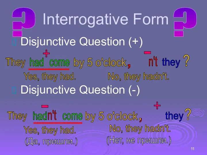 Disjunctive Question (+) Disjunctive Question (-) Interrogative Form by 5 o'clock