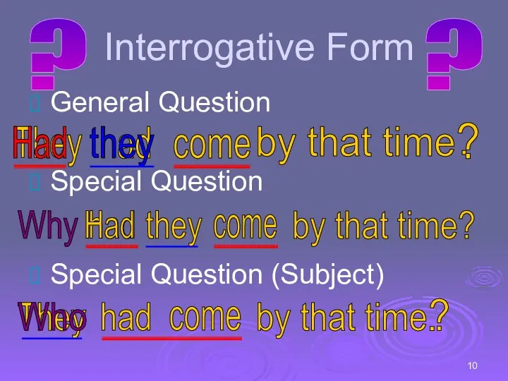 General Question Special Question Special Question (Subject) Interrogative Form by that