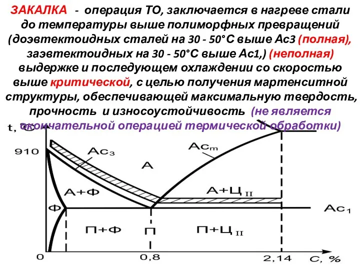 ЗАКАЛКА - операция ТО, заключается в нагреве стали до температуры выше