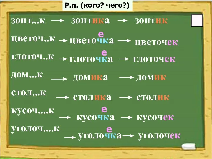 зонт...к цветоч..к глоточ..к дом...к стол...к кусоч....к уголоч....к зонтик глоточка домика столика