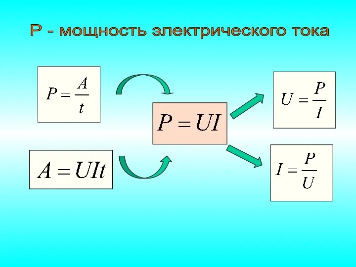 Р - мощность электрического тока