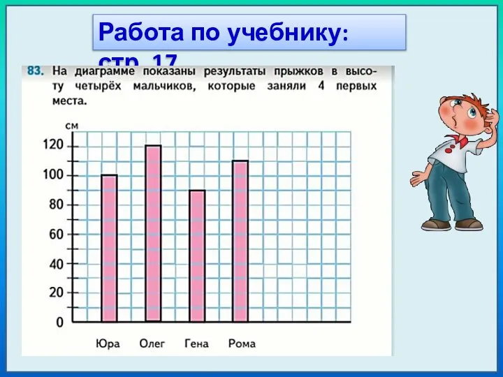 Работа по учебнику: стр. 17