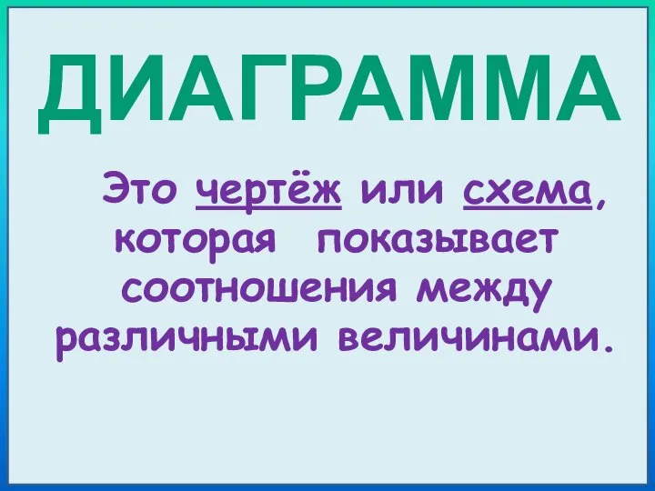 ДИАГРАММА Это чертёж или схема, которая показывает соотношения между различными величинами.