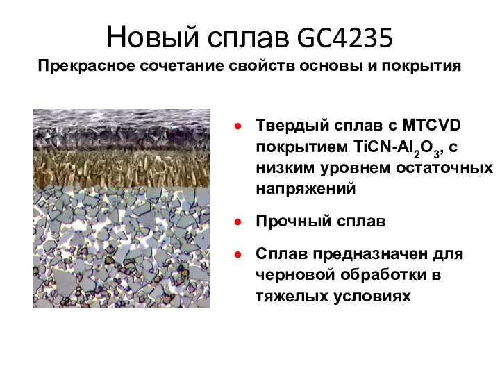 Новый сплав GC4235 Прекрасное сочетание свойств основы и покрытия Твердый сплав