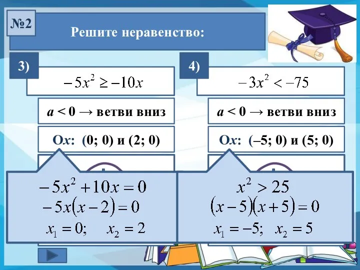 [0; 2] Ответ: Решите неравенство: №2 Ох: (0; 0) и (2;