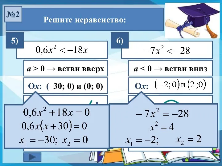 (– 30; 0) Ответ: Решите неравенство: №2 Ох: (–30; 0) и