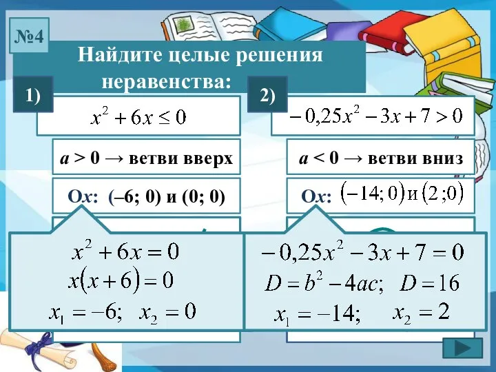 Найдите целые решения неравенства: №4 –6;–5;–4;–3;–2;–1; 0 Ответ: Ох: (–6; 0)