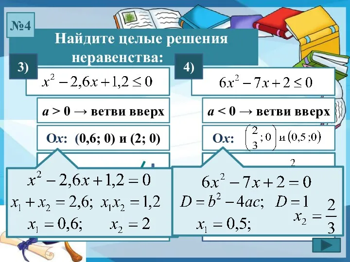 Найдите целые решения неравенства: №4 1; 2 Ответ: Ох: (0,6; 0)