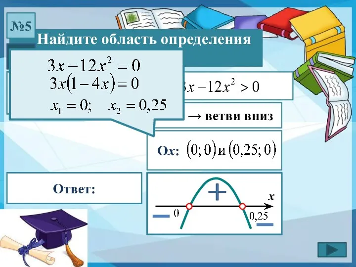 Найдите область определения функции: №5 2) a > 0 → ветви вниз Ох:-------------------- (0; 0,25) Ответ: