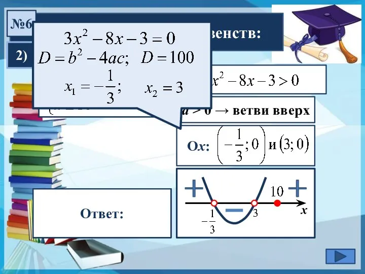 Решите систему неравенств: №6 2) a > 0 → ветви вверх Ох:-------------------- Ответ: