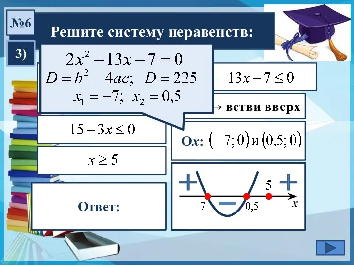 Решите систему неравенств: №6 3) a > 0 → ветви вверх Ох:-------------------- НЕТ решений Ответ: