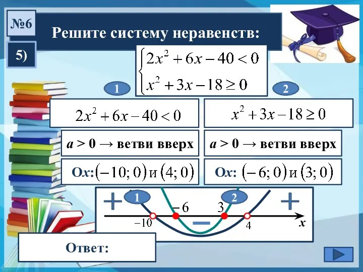 Решите систему неравенств: №6 5) a > 0 → ветви вверх