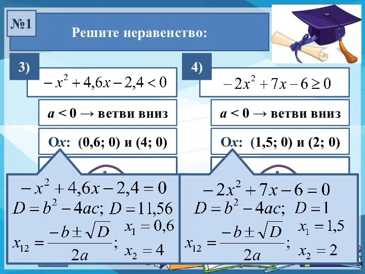 (– ∞; 0,6) U (4; +∞) Ответ: Решите неравенство: №1 Ох: