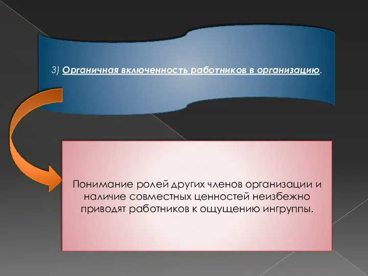 3) Органичная включенность работников в организацию. Понимание ролей других членов организации