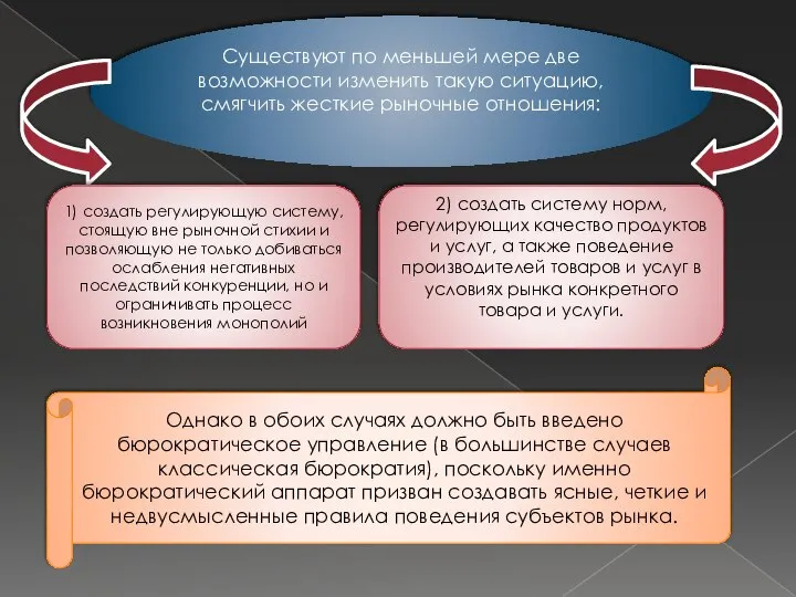 Существуют по меньшей мере две возможности изменить такую ситуацию, смягчить жесткие