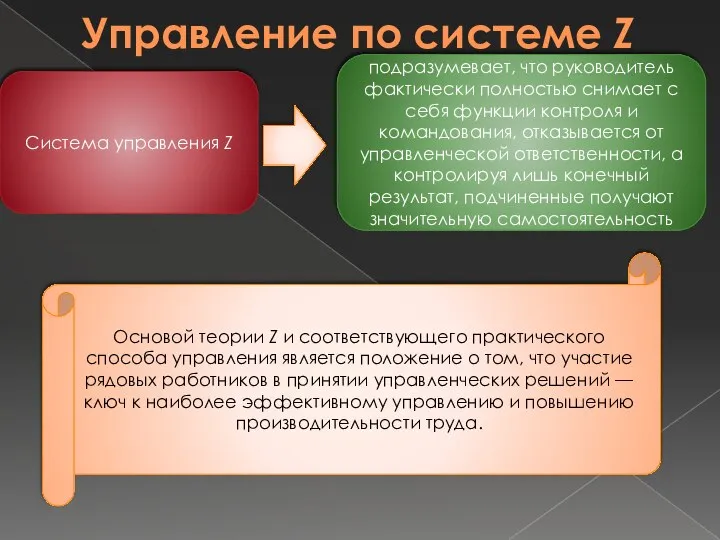 Система управления Z подразумевает, что руководитель фактически полностью снимает с себя