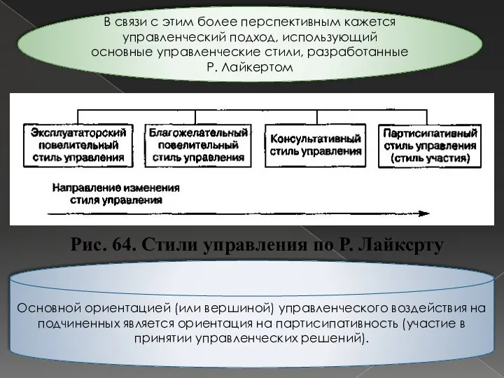 В связи с этим более перспективным кажется управленческий подход, использующий основные