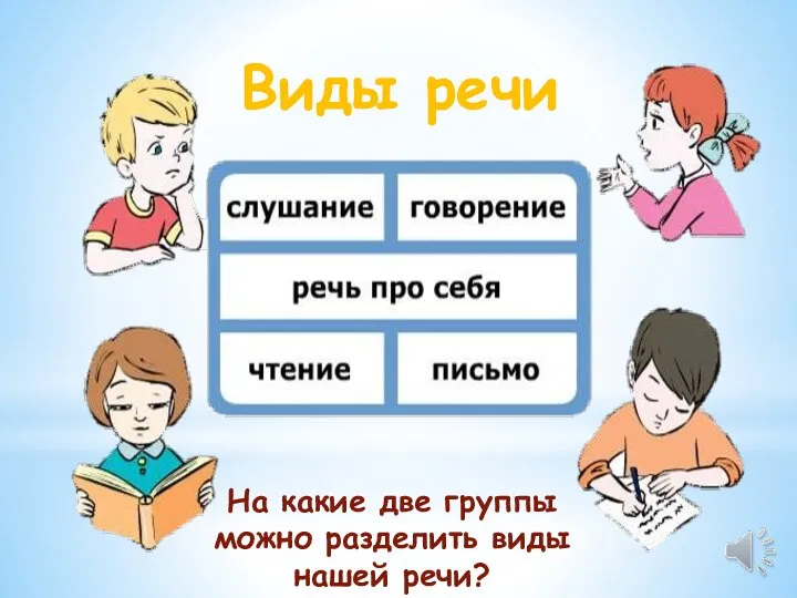 Виды речи На какие две группы можно разделить виды нашей речи?