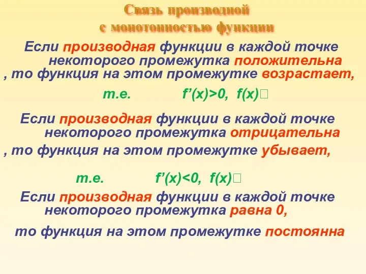 Связь производной с монотонностью функции Если производная функции в каждой точке