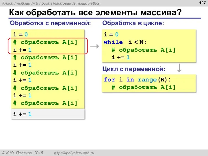 Как обработать все элементы массива? Обработка с переменной: i = 0