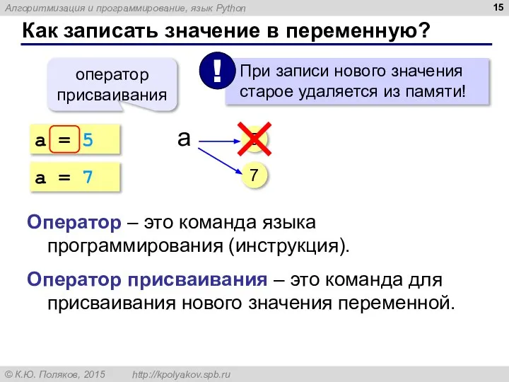 Как записать значение в переменную? a = 5 оператор присваивания 5