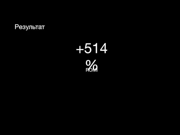 Результат +514% ROMI