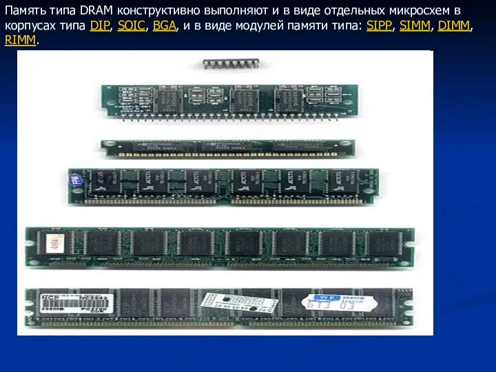 Память типа DRAM конструктивно выполняют и в виде отдельных микросхем в