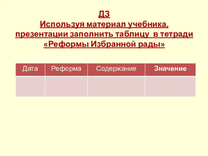 ДЗ Используя материал учебника, презентации заполнить таблицу в тетради «Реформы Избранной рады»