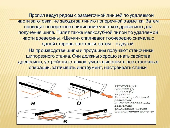 Пропил ведут рядом с разметочной линией по удаляемой части заготовки, не