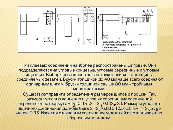 Из клеевых соединений наиболее распространены шиповые. Они подразделяются на угловые концевые,