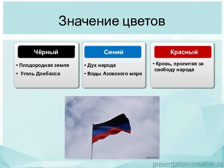 Значение цветов Красный Синий Чёрный Плодородная земля Уголь Донбасса Дух народа