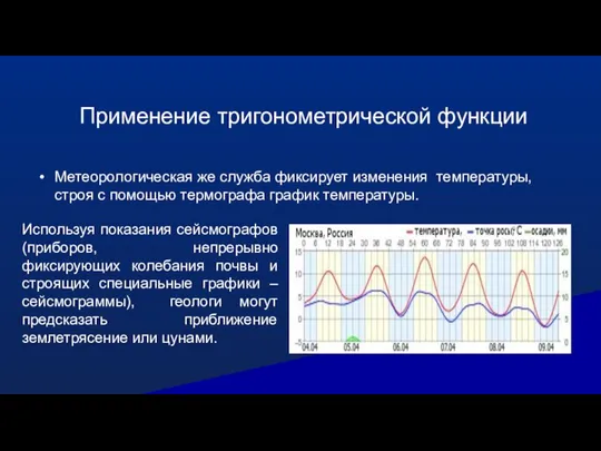 Применение тригонометрической функции Метеорологическая же служба фиксирует изменения температуры, строя с