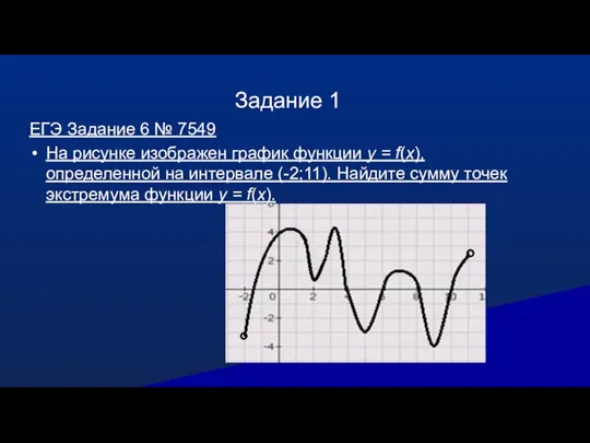 Задание 1 ЕГЭ Задание 6 № 7549 На рисунке изображен график