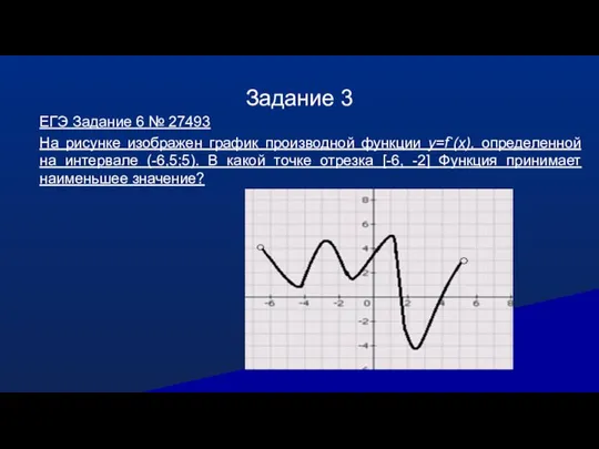 Задание 3 ЕГЭ Задание 6 № 27493 На рисунке изображен график