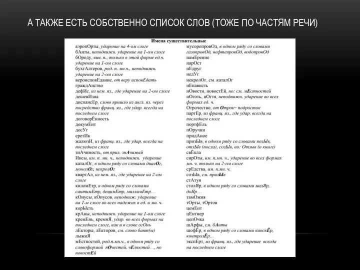 А ТАКЖЕ ЕСТЬ СОБСТВЕННО СПИСОК СЛОВ (ТОЖЕ ПО ЧАСТЯМ РЕЧИ)