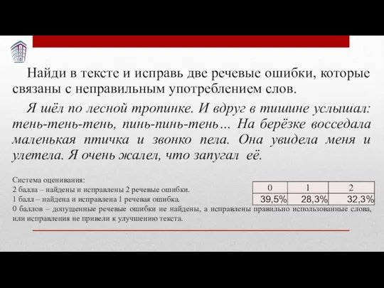 Найди в тексте и исправь две речевые ошибки, которые связаны с