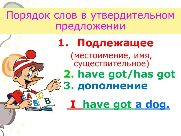 Порядок слов в утвердительном предложении Подлежащее (местоимение, имя, существительное) 2. have