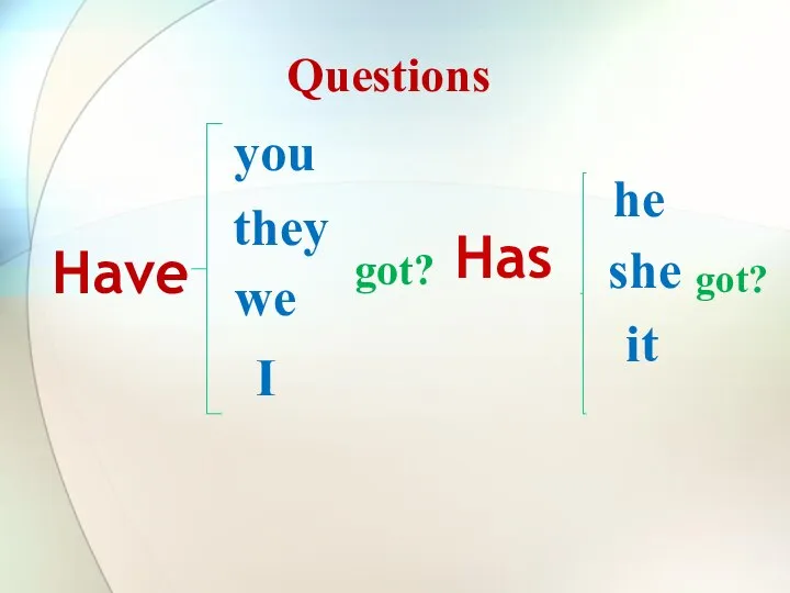 Questions Have you they we I Has he she it got? got?