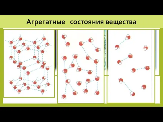 Агрегатные состояния вещества