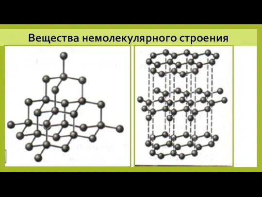 Вещества немолекулярного строения