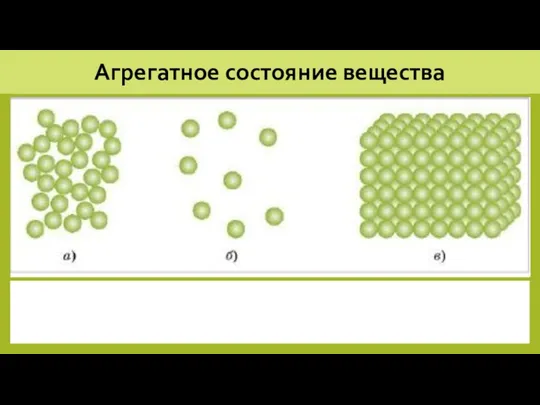 Агрегатное состояние вещества