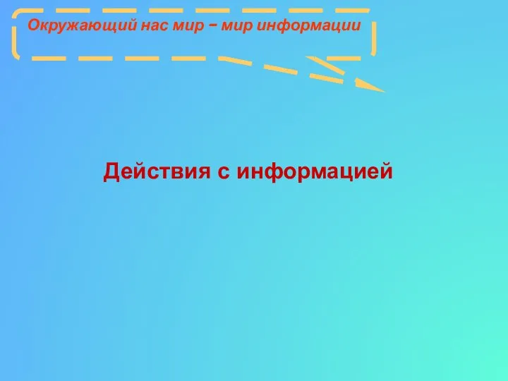 Окружающий нас мир – мир информации Действия с информацией