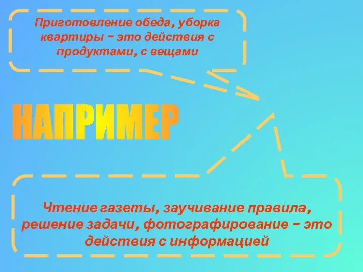 Приготовление обеда, уборка квартиры – это действия с продуктами, с вещами