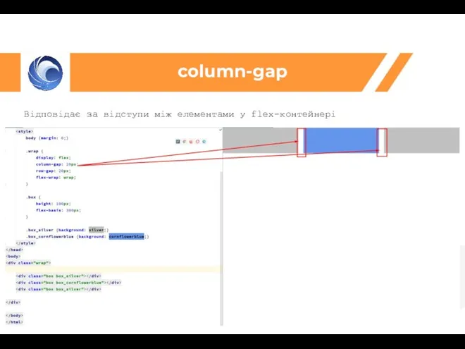 column-gap Відповідає за відступи між елементами у flex-контейнері