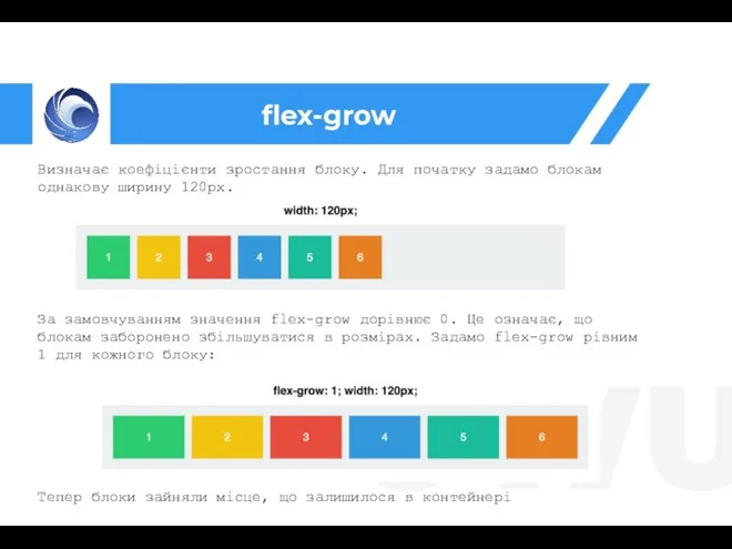 flex-grow Визначає коефіцієнти зростання блоку. Для початку задамо блокам однакову ширину