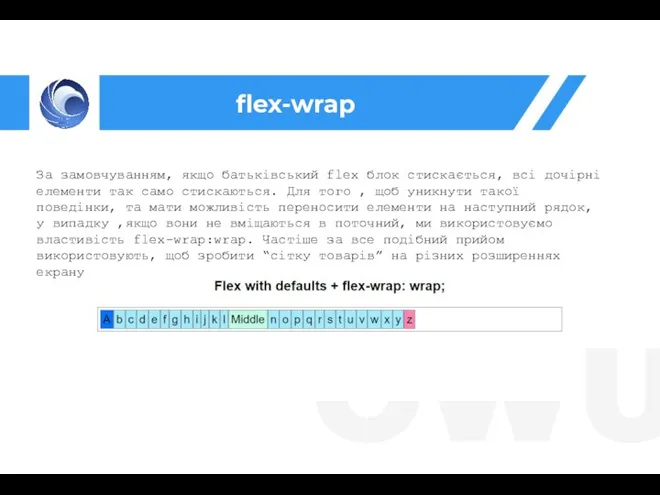 flex-wrap За замовчуванням, якщо батьківський flex блок стискається, всі дочірні елементи