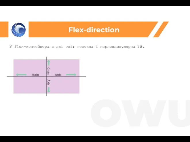 Flex-direction У flex-контейнера є дві осі: головна і перпендикулярна їй.