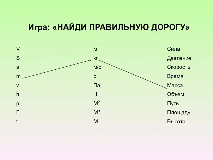 Игра: «НАЙДИ ПРАВИЛЬНУЮ ДОРОГУ» м кг м/с с Па Н М2