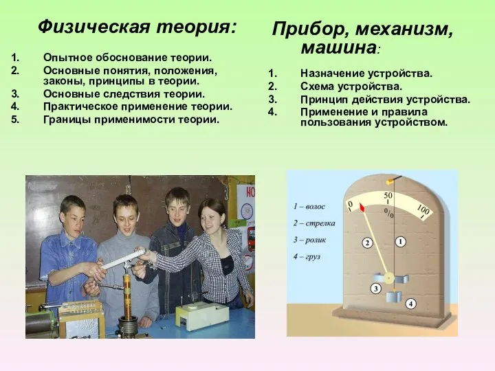 Физическая теория: Опытное обоснование теории. Основные понятия, положения, законы, принципы в