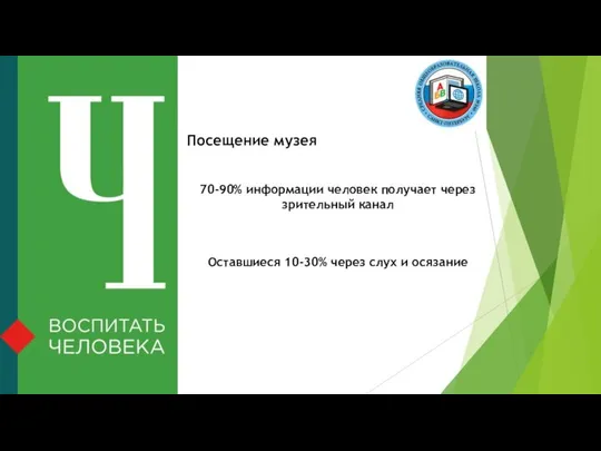 Посещение музея 70-90% информации человек получает через зрительный канал Оставшиеся 10-30% через слух и осязание